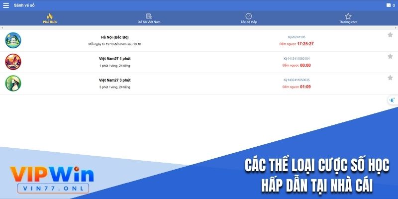 Các thể loại cược số học hấp dẫn tại nhà cái