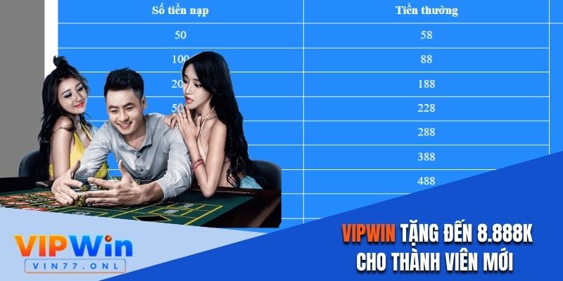 Tặng ngay 8.888.000 VNĐ cho thành viên mới gia nhập nhà cái